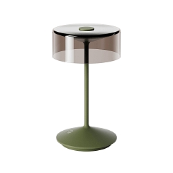 Bordlamper