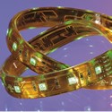 LED-Strips