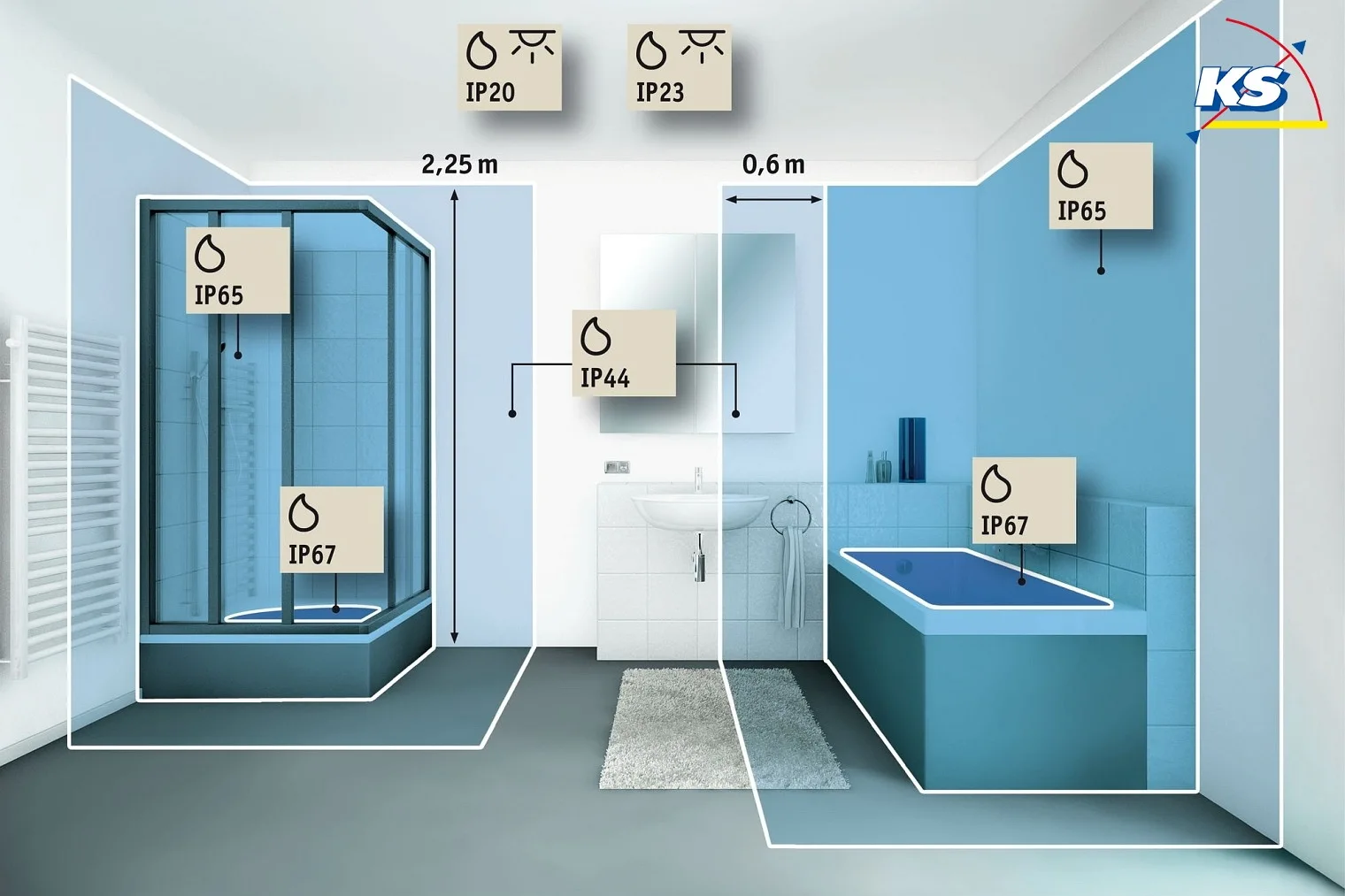 Paulmann Indbygnings loftlampe CALLA IP65 svingbar, CCT Switch, sæt med 3 IP65, hvid mat Paulmann Indbygnings loftlampe CALLA IP65 svingbar, CCT Switch, sæt med 3 IP65, hvid mat