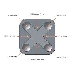 Bluetooth v�gkontrol CASAMBI XPRESS Bluetooth styrbar, 8-fold, programmerbar, batteridrevet, sort