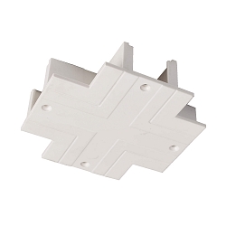 Tilbeh�r til 3-faset skinne system D LINE D�kplade, X-Tilslutning
