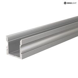 AU-02-10, hj U-Profil til 10 - 11,3 mm LED Strips, 100cm, anodiseret aluminium