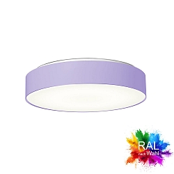 ring PREMIUM | ECO cylindrical, direct / indirect, variable
