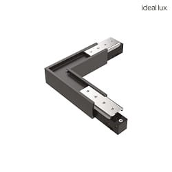 L-connector EGO  SURFACE LOW L