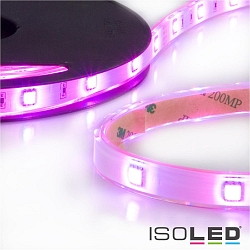 LED Strip AQUA-RGB-Flexband