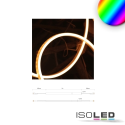 fully siliconised LED strip NEONPRO FLEX 0612 4-pole, RGB white