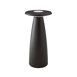 Batteri bordlampe NUFLAIR CCT Switch, med touch-d�mper, perforeret IP54, nat sort d�mpbar
