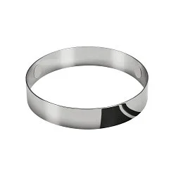 Ring CYFT, chrom