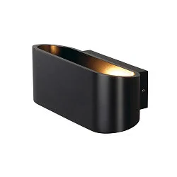 Væglampe OSSA R7S oval, R7s 78mm, max. 100W, sort
