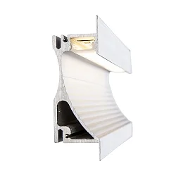 Aluminiumsprofil Indbygningslampe, til strips op til 1.25cm bredde, 200cm