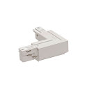 90� modul til 3-faset 230 v skinne, udvendig jord, hvid