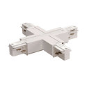 EUTRAC x samlestykke til 3-faset 230 v skinne, hvid