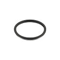 Ring KALU 2.0, sort