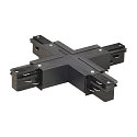 x samlestykke til 3-faset 230 v skinne, sort