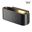 SLV Wall luminaire OSSA R7S oval, R7s 78mm, max. 100W, black