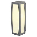 SLV V�glampe MERIDIAN BOX med Sensor (Bev�gelsesmeldere), antracit