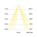 Brumberg Loftlampe SOFT CUBE 580 firkantet E27 IP20, m�rkebrun d�mpbar