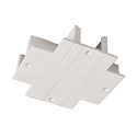 Tilbeh�r til 3-faset skinne system D LINE D�kplade, X-Tilslutning
