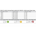  LED str�mforsyning MULTI CC LCM-60DA2 konstant str�m