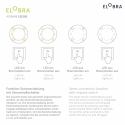 Elobra LED Ceiling luminaire BLATT WILDNIS TIERWELT, 3x E14, 20 LED, green