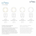 Elobra LED Loftlampe LUFTSCHIFF TECHNIKWELT, 4x E14, 20 LED, lysebl rd
