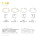 Elobra LED Billedsky LITTLE ASTRONAUTS 