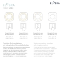 Elobra LED Ceiling luminaire SCANDI WALD LED board + 20 LED, 11W, 3000K, mint green