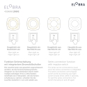 Elobra LED Loftlampe SCANDI ANTARKTIS LED board + 20 LED, 11W, 3000K, lilla