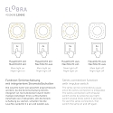 Elobra LED Loftlampe SCANDI �ANTARKTIS� LED board + 20 LED, 11W, 3000K, lilla