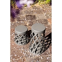 Faro P�lelampe SHADOW LED IP65, m�rkegr� 