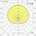 Faro Jordspydslampe CUCA 300 IP65, sort 