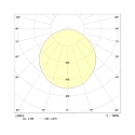 LED panel ABP2040A.4384DA flad, DALI styrbar, slagfast, d�mpbar 34W 4300lm 4000K 85� 85�