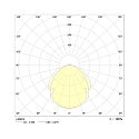 Frisch-Licht Fugtt�t armatur AWL117150P.3283 kort, omskiftelig, prismatisk IP50, hvid 