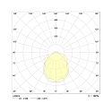 Frisch-Licht Fugtt�t armatur AWL137050P.5084 mittelgro�, omskiftelig, prismatisk IP50, hvid 