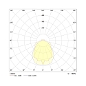 Frisch-Licht Fugtt�t armatur AWL147050P.6983 lang, omskiftelig, prismatisk IP50, hvid 