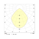 Frisch-Licht LED Recessed Downlight, 10W, 4000K, 1000lm, IP20, faceted reflector, white