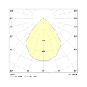 Frisch-Licht LED Recessed Downlight, 20W, 3000K, 2000lm, IP20, faceted reflector, white
