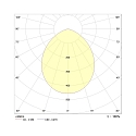 Frisch-Licht Downlight EDL2203A.1184DA DALI styrbar, g� tilbage IP44, hvid d�mpbar