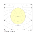 Frisch-Licht Downlight EDL2260A.4084 flad, omskiftelig IP44, hvid 