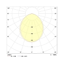 Frisch-Licht Downlight EDL2265A.2684DA rund, DALI styrbar, g� tilbage IP65, hvid d�mpbar