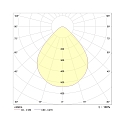 Frisch-Licht LED panel ELP242063MP.6084L firkantet, UGR < 19, mikroprismatisk, 60W 6000lm 4000K >80� >80� CRI 80-89