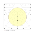 Indbygningslampe ERL141210A.5484DA DALI styrbar IP40, hvid d�mpbar 51W 5400lm 4000K 115� 115�