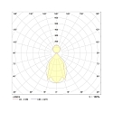 Frisch-Licht Lysb�nd centret element LBN144500H.6483M direkte / indirekte, UGR < 19, omskiftelig IP20, hvid 