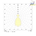 Gitterlampe PLN144500H.11084DA DALI styrbar, direkte / indirekte, UGR < 19 IP20