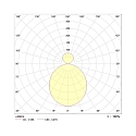 LED Pendant luminaire round direct / indirect, 126W, 3000K, 15100lm, IP40, white