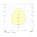 Frisch-Licht Downlight QDL2202A.1184DA lille, firkantet, DALI styrbar IP21, hvid mat d�mpbar