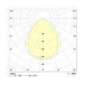 Frisch-Licht Downlight QDL2204A.2484DA stor, firkantet, DALI styrbar IP21, hvid mat d�mpbar