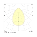 Frisch-Licht Downlight QDL2204MP.1984 stor, firkantet, UGR < 19, omskiftelig, mikroprismatisk IP21, hvid mat 