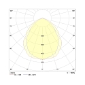 Frisch-Licht Downlight QDL2205A.2583 stor, firkantet, omskiftelig IP21, hvid mat 