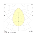 Frisch-Licht Downlight QDL2205MP.2683 stor, firkantet, UGR < 19, omskiftelig, mikroprismatisk IP21, hvid mat 